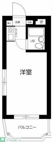 東京都世田谷区上北沢５丁目 八幡山駅 ワンルーム マンション 賃貸物件詳細