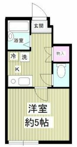 東京都杉並区永福４丁目 永福町駅 1K アパート 賃貸物件詳細