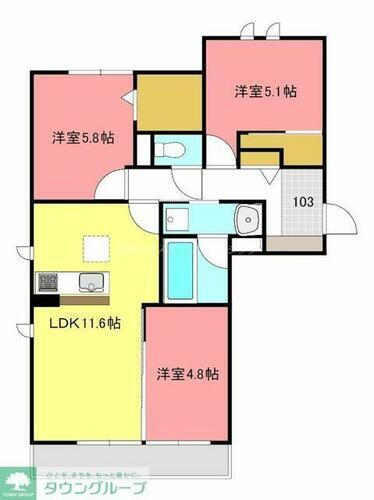 千葉県流山市木１丁目 南流山駅 3LDK マンション 賃貸物件詳細