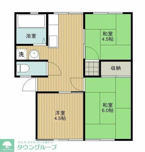 埼玉県久喜市菖蒲町菖蒲 3K アパート 賃貸物件詳細