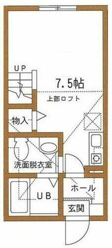 神奈川県横浜市鶴見区寺谷１丁目 鶴見駅 ワンルーム アパート 賃貸物件詳細