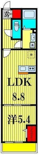 千葉県松戸市久保平賀 北小金駅 1LDK アパート 賃貸物件詳細