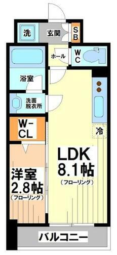 東京都中野区弥生町１丁目 中野新橋駅 1LDK マンション 賃貸物件詳細