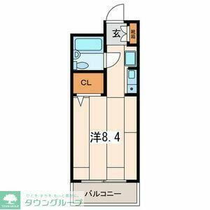 神奈川県川崎市中原区木月３丁目 元住吉駅 ワンルーム マンション 賃貸物件詳細