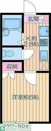 東京都練馬区石神井台１丁目 上石神井駅 1K アパート 賃貸物件詳細