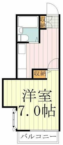 東京都小金井市東町２丁目 東小金井駅 1K アパート 賃貸物件詳細