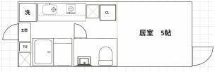 東京都足立区栗原３丁目 西新井駅 1K マンション 賃貸物件詳細