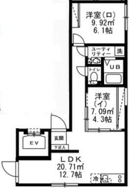 東京都荒川区西日暮里１丁目 西日暮里駅 2LDK マンション 賃貸物件詳細