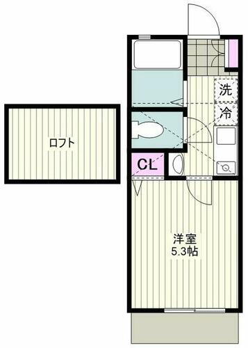 神奈川県横浜市鶴見区東寺尾３丁目 鶴見駅 1K アパート 賃貸物件詳細