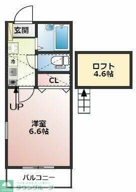 千葉県千葉市稲毛区黒砂１丁目 西千葉駅 1K アパート 賃貸物件詳細