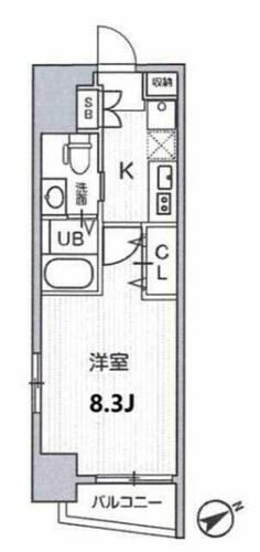 東京都荒川区南千住６丁目 南千住駅 1K マンション 賃貸物件詳細