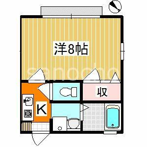 千葉県銚子市垣根町２丁目 松岸駅 1K アパート 賃貸物件詳細