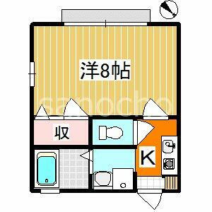 千葉県銚子市垣根町２丁目 松岸駅 1K アパート 賃貸物件詳細