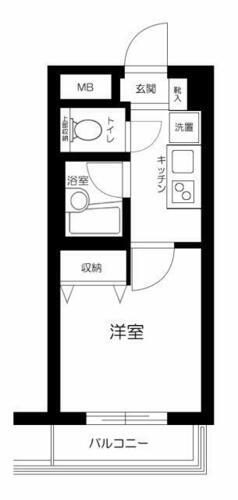 東京都板橋区南常盤台１丁目 ときわ台駅 1K マンション 賃貸物件詳細