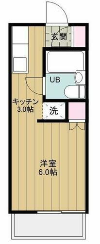 東京都世田谷区駒沢２丁目 駒沢大学駅 1K マンション 賃貸物件詳細