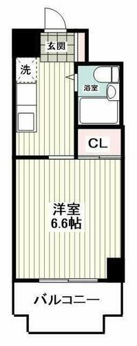 神奈川県横浜市青葉区新石川３丁目 たまプラーザ駅 ワンルーム マンション 賃貸物件詳細