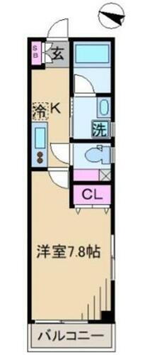 東京都北区西ケ原１丁目 駒込駅 1K マンション 賃貸物件詳細