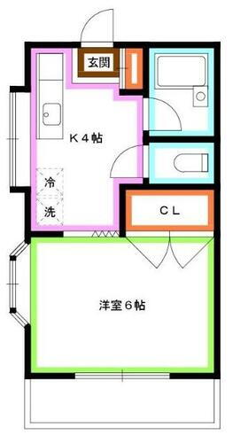 東京都武蔵野市吉祥寺東町３丁目 吉祥寺駅 1K アパート 賃貸物件詳細