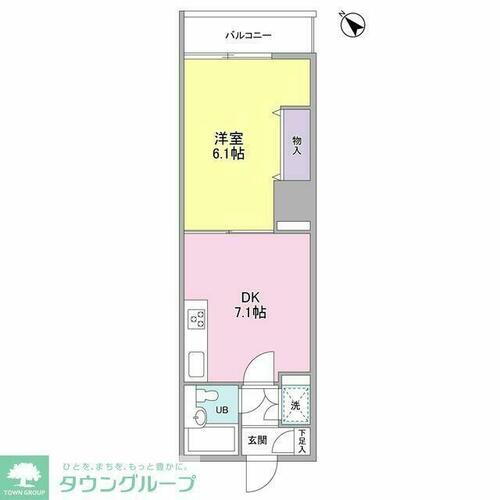 東京都世田谷区三軒茶屋２丁目 三軒茶屋駅 1DK マンション 賃貸物件詳細