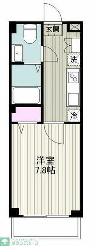 川崎市高津区久地１丁目新築ＰＪ 2階 1K 賃貸物件詳細
