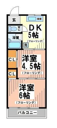東京都世田谷区羽根木２丁目 明大前駅 2DK マンション 賃貸物件詳細