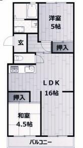 兵庫県明石市王子２丁目 西新町駅 2LDK マンション 賃貸物件詳細