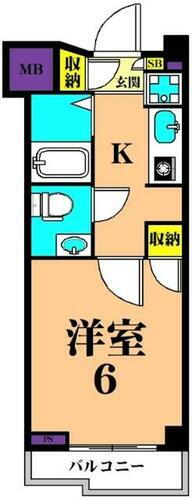 東京都品川区南品川６丁目 大井町駅 1K マンション 賃貸物件詳細