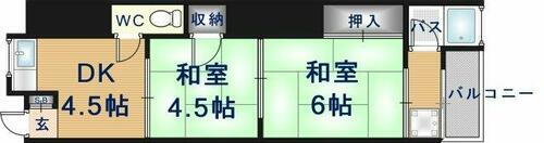 大阪府東大阪市下小阪４丁目 八戸ノ里駅 2DK アパート 賃貸物件詳細