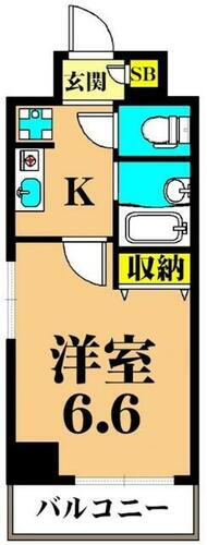 東京都品川区南品川５丁目 大井町駅 1K マンション 賃貸物件詳細