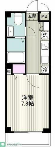 神奈川県川崎市高津区久地１丁目 溝の口駅 1K マンション 賃貸物件詳細