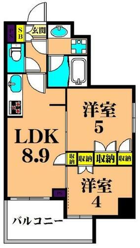 東京都品川区南品川２丁目 新馬場駅 2DK マンション 賃貸物件詳細