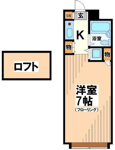 東京都世田谷区松原６丁目 東松原駅 1K マンション 賃貸物件詳細