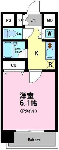 東京都渋谷区幡ヶ谷２丁目 幡ヶ谷駅 1K マンション 賃貸物件詳細