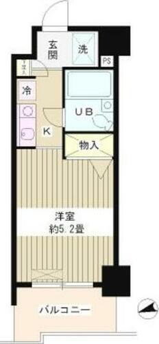 東京都新宿区大京町 千駄ケ谷駅 ワンルーム マンション 賃貸物件詳細