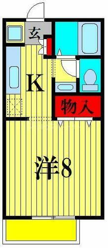 千葉県松戸市日暮３丁目 新八柱駅 1K アパート 賃貸物件詳細