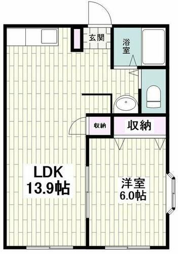 神奈川県大和市桜森３丁目 相模大塚駅 1LDK アパート 賃貸物件詳細