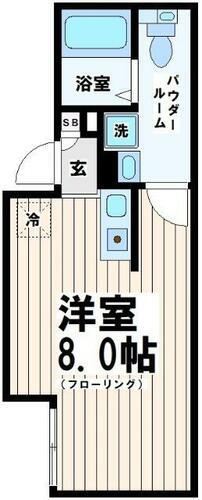 東京都世田谷区粕谷４丁目 千歳烏山駅 ワンルーム マンション 賃貸物件詳細
