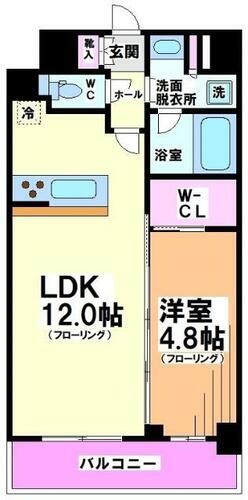 東京都杉並区下高井戸４丁目 桜上水駅 1LDK マンション 賃貸物件詳細