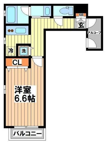 東京都渋谷区初台２丁目 初台駅 1K マンション 賃貸物件詳細