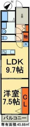 千葉県松戸市上本郷 北松戸駅 1LDK マンション 賃貸物件詳細