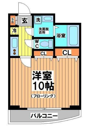 東京都渋谷区初台１丁目 初台駅 1K マンション 賃貸物件詳細