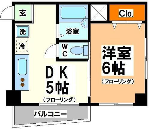 東京都渋谷区笹塚１丁目 笹塚駅 1DK マンション 賃貸物件詳細