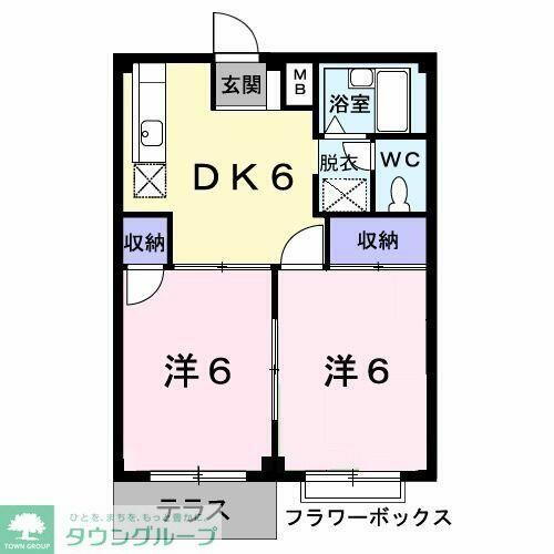 埼玉県春日部市藤塚 藤の牛島駅 2DK アパート 賃貸物件詳細