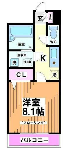 東京都三鷹市上連雀３丁目 武蔵境駅 1K マンション 賃貸物件詳細