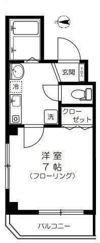 東京都台東区台東３丁目 仲御徒町駅 1K マンション 賃貸物件詳細