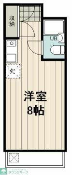 東京都世田谷区弦巻３丁目 桜新町駅 ワンルーム マンション 賃貸物件詳細