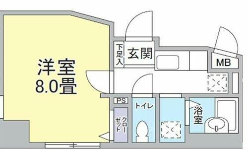 神奈川県横浜市神奈川区沢渡 横浜駅 1K マンション 賃貸物件詳細