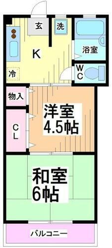 神奈川県川崎市多摩区登戸 登戸駅 2K マンション 賃貸物件詳細