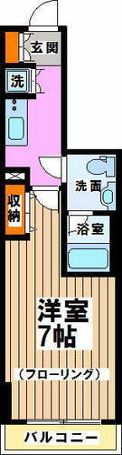 東京都渋谷区西原１丁目 幡ヶ谷駅 1K マンション 賃貸物件詳細
