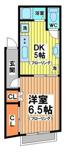 東京都中野区南台２丁目 幡ヶ谷駅 1DK アパート 賃貸物件詳細